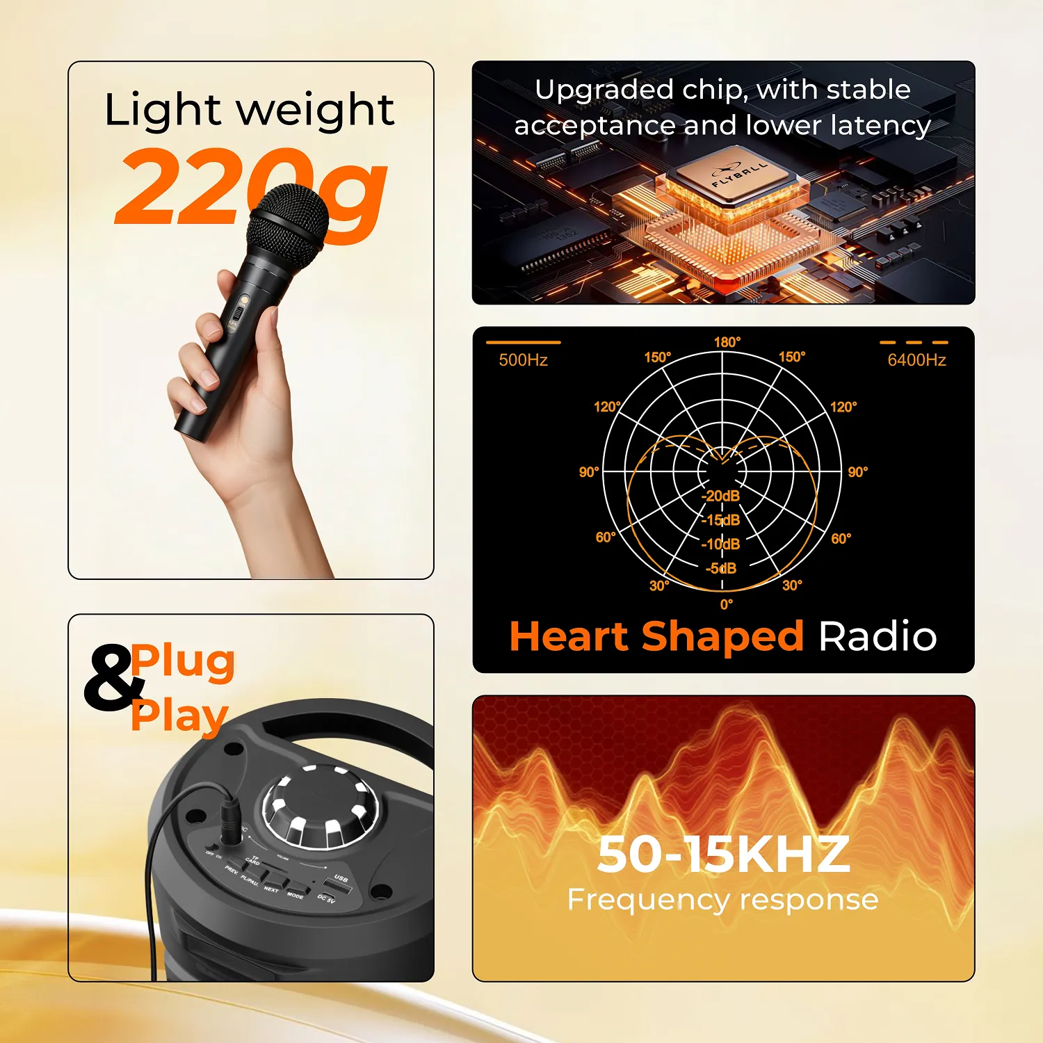 At A Glance — SLM 120 features overview