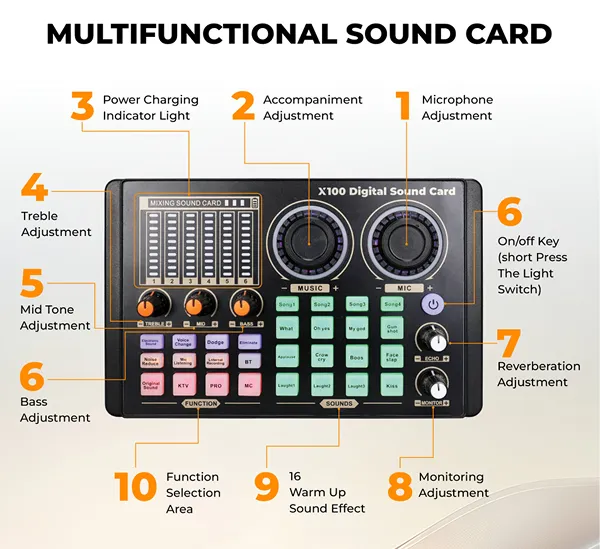 Total Control. Studio-Level Precision.